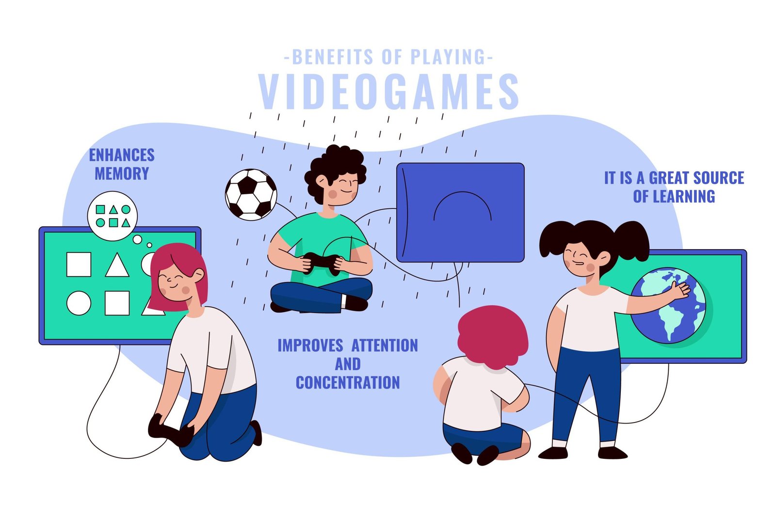 Video Games Can Enhance Learning Thinking Skills